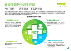 深度剖析輕松籌全面健康保障體系 不變的公益初心與健康咨詢服務(wù)的新商業(yè)勢(shì)能