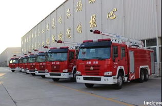 徐工V5系列消防車斬獲6000萬大單，彰顯市場實力