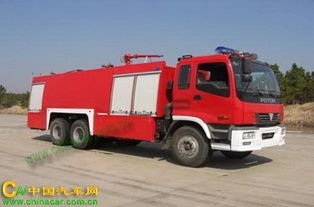 守護藍天的勇士 llx5240gxfsg100天河水罐消防車圖片解析